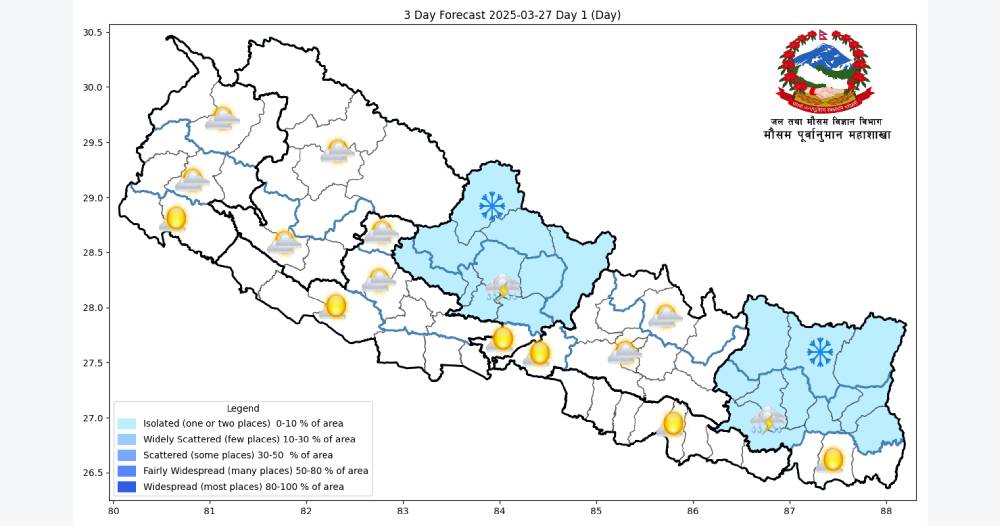 देशका अधिकांश भागमा आज मौसम सफा रहने